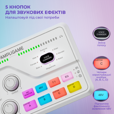 Аудіомікшер SC8W Fifine