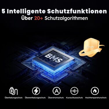 LiFePO4 акумулятор Timeusb Pro 12V 100Ah 640Wh з BMS 50A, літій-залізо-фосфатна батарея