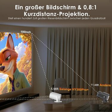 Смарт-проектор Salange Mini Beamer 2026, Android 14, 4K підтримка, WiFi 6, Bluetooth 5.4, автокоррекция трапеції, портативний домашній кінотеатр для дому та вулиці, поворот на 270°, білий