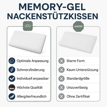 Ортопедична подушка для шиї 40x80 см з піни Memory Foam. Ергономічна подушка від болю в шиї, висота 12 см