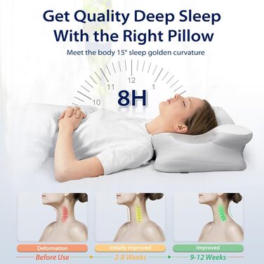 Подушка для шиї та голови HOMCA з Memory Foam, ергономічна, 3D охолодження, 62x41x11/13 см, сіра