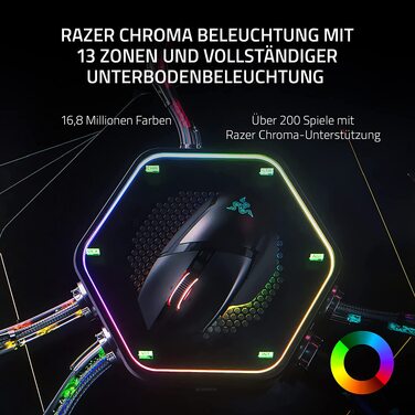 Бездротова ігрова миша Razer Basilisk V3 Pro з оптичним сенсором Focus Pro 30K, колесом HyperScroll та RGB-підсвіткою Chroma, чорна