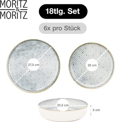 Набір посуду Moritz & Moritz ALHAMBRA на 6 осіб (18 предметів) з високоякісного порцеляну - сучасний сервіз у блакитному кольорі. Включає 6 тарілок, 6 десертних тарілок та 6 салатників. Легкий у догляді.