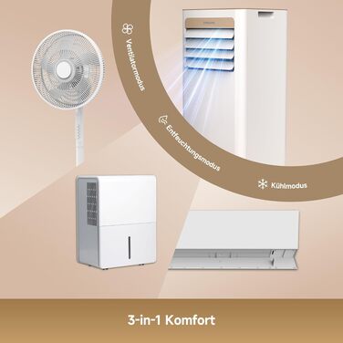 Мобільний кондиціонер Dreame P-Wind10 9000 BTU 3-в-1: охолодження, осушення, вентиляція. Керування через додаток, нічний режим, самоочищення