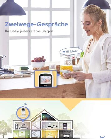 Відеоняня GHB Babyphone з камерою та монітором 2.4 дюйма
