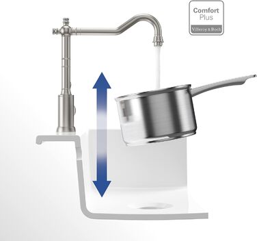 Змішувач кухонний Villeroy & Boch Avia 2.0 для мийки, високий (235 мм), з керамічним картриджем, поворотний на 360°, нержавіюча сталь