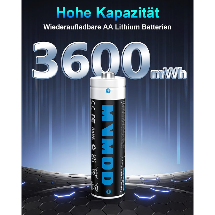 Набір акумуляторів AA Ni-MH 1.5V 3600mWh (12 шт.) з зарядним пристроєм та кейсом для зберігання, чорний