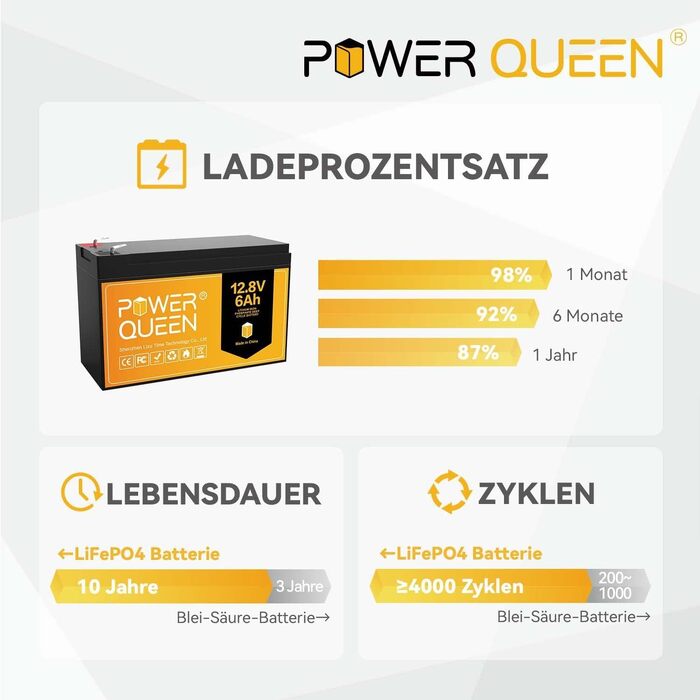 LiFePO4 акумулятор Power Queen 12V 100Ah літій-залізо-фосфатна батарея для кемперів та будинків на колесах