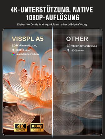 Проектор 4K Smart Beamer VISSPL 30000 люмен Dolby Audio з автофокусом, Wi-Fi 6, Bluetooth, 3D для дому та вулиці (сірий)
