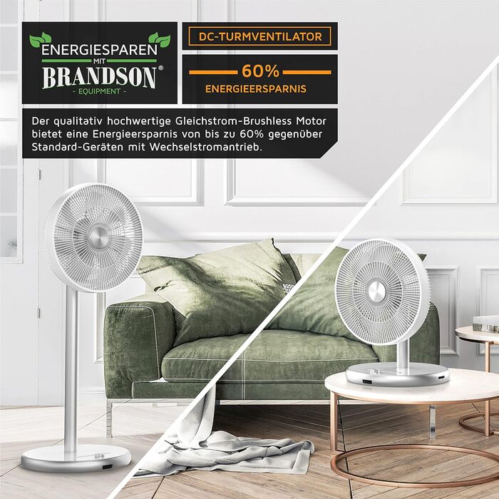 Енергозберігаючий підлоговий вентилятор Brandson ECO з дистанційним керуванням, безщітковим тихим мотором, 9 режимами, таймером, осциляцією 60°/90°/120°, білий, переможець 2024 року
