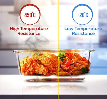KICHLY 16 шт. скляних контейнерів для зберігання продуктів з кришками – прозорі герметичні харчові ємності, без BPA, не протікають, преміум якість