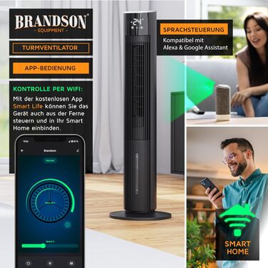 Brandson ECO GREEN Турельний вентилятор з водяним охолодженням та WiFi (Smart Home/Alexa) - Чорний матовий