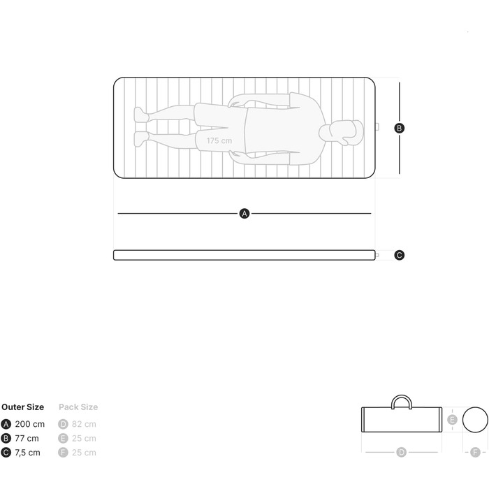Qeedo Cloudmat Double L самонадувний люкс матрац 205x120x7,5 см для кемпінгу, ізолон, темно-синій