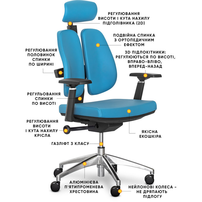 Крісло Mealux Tempo Duo Blue (арт. Y-551 KBL Duo)