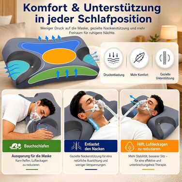Регульована подушка для CPAP-терапії з ефектом пам'яті (Memory Foam) для сну на боці та спині, ергономічна ортопедична подушка під маску з вийманим вставкою, розмір Large