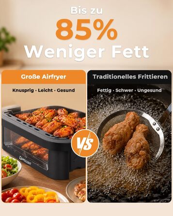 Аерофритюрниця WELLENT 12L Dual Zone XXL - двокамерна фритюрниця з гарячим повітрям 2950W (6+6Л), з вікном перегляду, функціями Match & Sync та нагадуванням про струшування, придатна для посудомийки