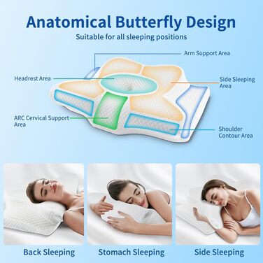 Подушка ортопедична для сну з Memory Foam NackenKissen, 62x39x11/13 см, біла. Для бічних положень, знімний чохол.