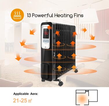 Електричний масляний радіатор Aigostar Oil Monster 33JHH 2500W з LCD-дисплеєм та термостатом