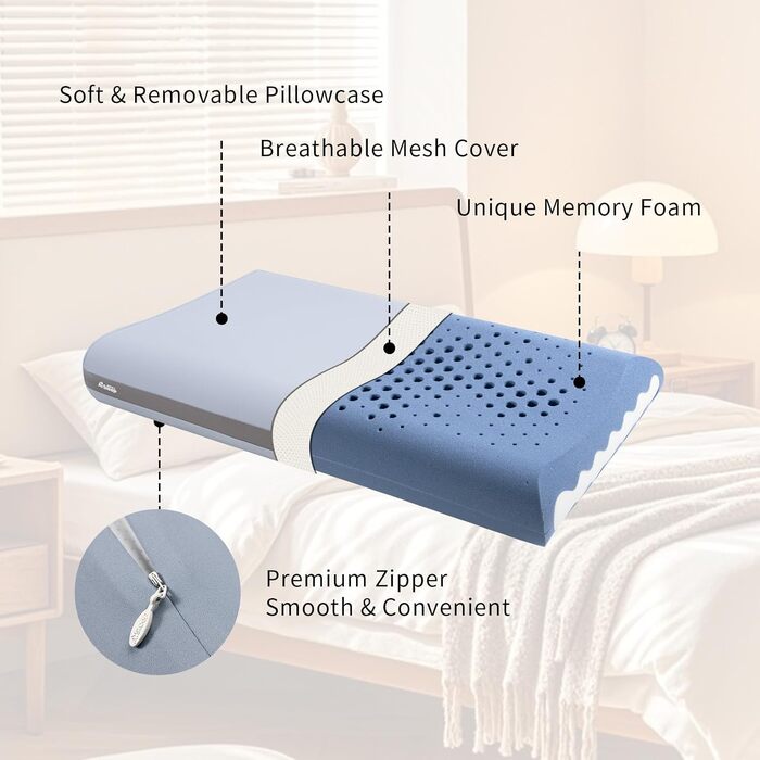 Подушка Memory Foam з ефектом пам'яті, ергономічна, для сну на боці, спині та животі - блакитна