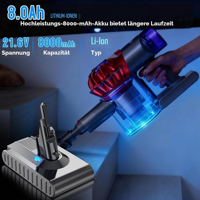 Акумуляторна батарея 21.6V для пилососа Dyson V6 (DC58, DC59, DC61, DC62, DC72, DC74, SV03, SV05, SV06, SV07, SV09), серії Animal, Trigger, Fluffy, Motorhead, Absolute