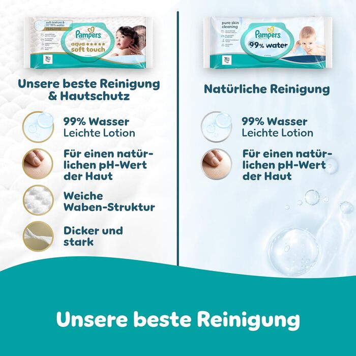 Дитячі вологі серветки Pampers Aqua Soft Touch, 15 упаковок по 60 шт (900 шт), гіпоалергенні