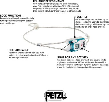 Налобний ліхтар PETZL Bindi, зелений, універсальний розмір