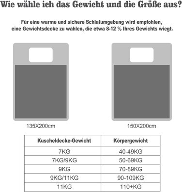 Обтяжувальна ковдра WOLTU для дорослих, 9 кг, 150x200 см, сіра — антистрес ковдра для глибокого сну та розслаблення
