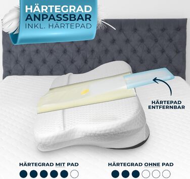Ортопедична подушка Glückstoff для шиї та голови з піни Memory Foam, ергономічна, для сну на боці, проти болю в шиї, сіра