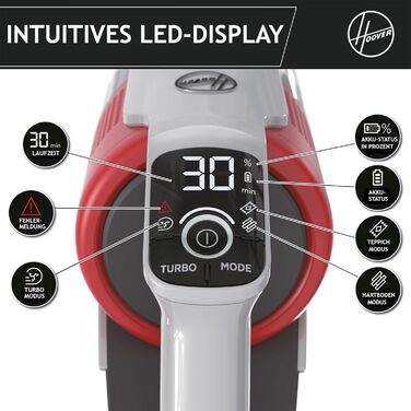 Бездротовий пилосос Hoover HF9 HOME з акумулятором, до 120 м², потужний, без мішка, антизаплутуюча насадка з LED-підсвіткою для всіх типів підлог