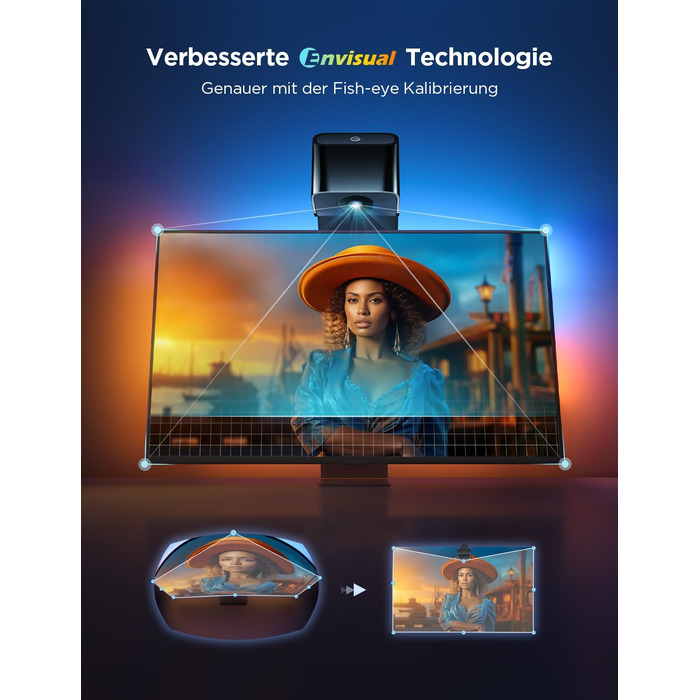 Розумна LED-підсвітка для телевізора Govee TV Backlight 3 Lite з Fish-Eye корекцією, для ТВ 55-65 дюймів (3.6м)