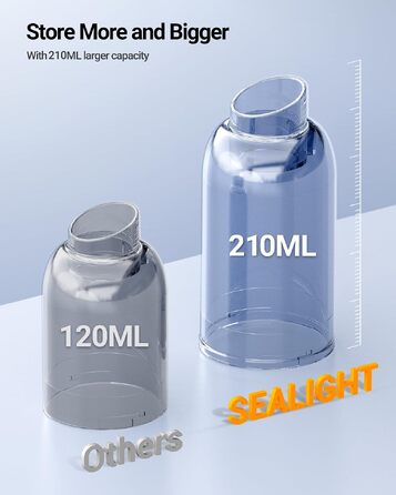 Бездротовий автомобільний пилосос SEALIGHT, потужність 50000Па, ручний портативний пилосос для авто, колір Obsidian Black