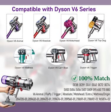 Акумулятор для пилососа Dyson V6 DC62 LONGFIT 6500mAh Li-ion, сумісний із моделями Animal, Trigger, Fluffy, Motorhead, Absolute, DC58, DC59, DC61, DC62, DC72, DC74, SV03, SV05, SV06, SV07, SV09