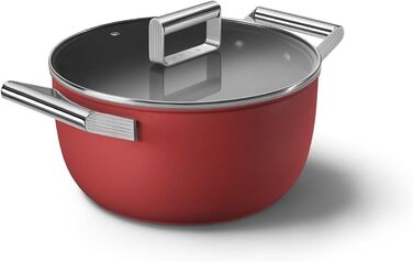Електричний чайник Smeg KLF05CREU 0.8 л, червоний, з нержавіючої сталі, з індикатором рівня води та захистом від нагрівання