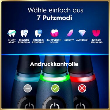 Електрична зубна щітка Oral-B iO Series 9, Sapphire Blue (чорний/синій), магнітний привод, преміум-якість