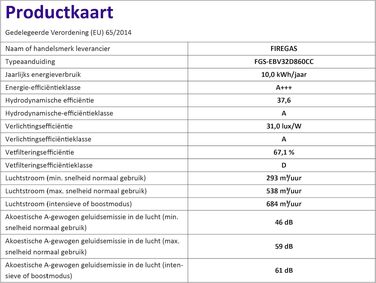 Витяжка кухонна FIREGAS 60см, похила, чорна, з безщітковим двигуном, продуктивність 684 м³/год, 9 рівнів швидкості, клас енергоефективності A+++, сенсорне та жестове керування, режим відведення/рециркуляції