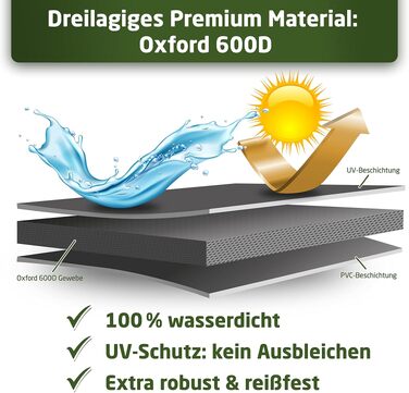 Чохол для плетенего крісла-гойдалки Waldner Oxford 600D, сірий антрацит 120x90x160 см, водонепроникний, зимовий, від сонця