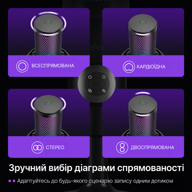 USB мікрофон Fifine A9S