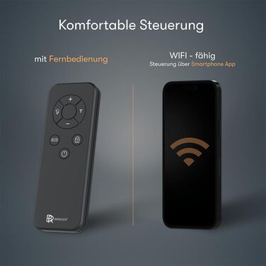 Інфрачервоний металевий обігрівач BR Bringer 450 Вт з Wi-Fi, розумним термостатом і пультом, настінний або мобільний, енергоощадний, чорний, німецька якість