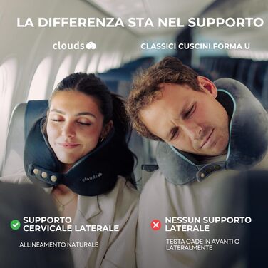 Подорожня подушка для шиї CLOUDS з ефектом пам'яті (Memory Foam) для літака та авто, регульована, дихаюча тканина, сіра, розмір L/XL