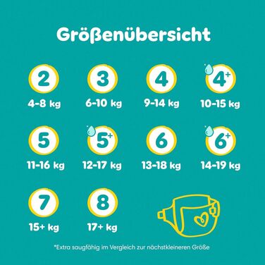 Підгузки Pampers Baby-Dry розмір 4 (9-14 кг), на липучках, 204 шт, велика упаковка