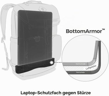 Водонепроникний рюкзак для ноутбука tomtoc 24L для MacBook та ноутбуків до 15.6
