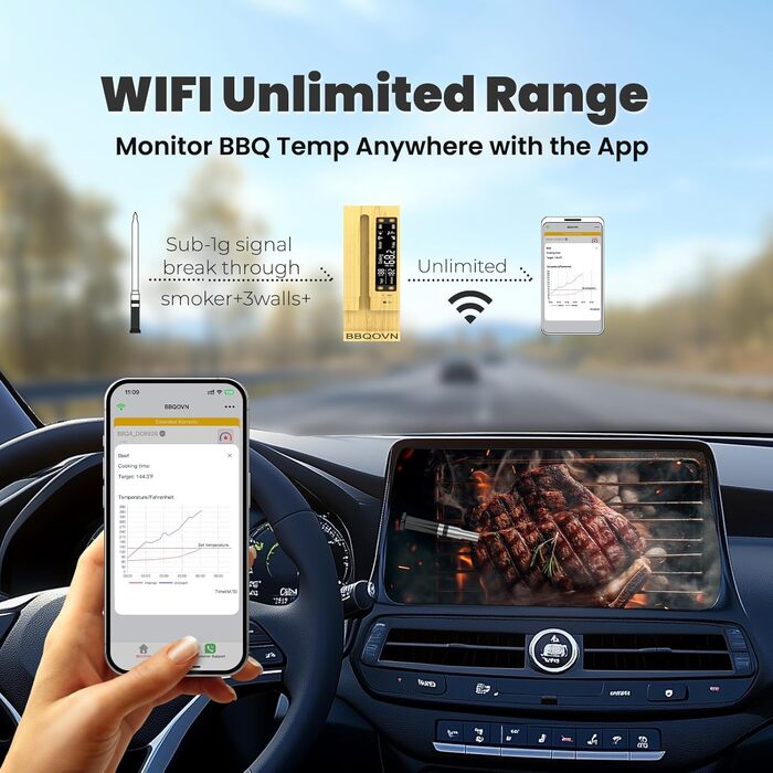 Термометр для м'яса WLAN Sub-1G з необмеженим радіусом дії, цифровою Smart-базою та 7 сертифікованими NIST-сенсорами – моніторинг температури навколишнього середовища для BBQ, гриля, духовки та Smoker (1 шт, чорний, компактний)