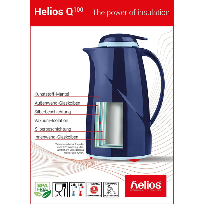 Термос Helios Wave, 1,5 л, пластик, білий, з кришкою-гвинтом, придатний для миття в посудомийній машині