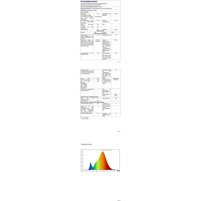 Klighten LED настінні світильники 24W, 2 шт, сучасні, для вітальні, спальні, коридору, теплий білий 3000K, темно-сірі