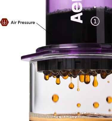AeroPress Clear - Френч-прес для кави та еспресо, портативний, ліловий