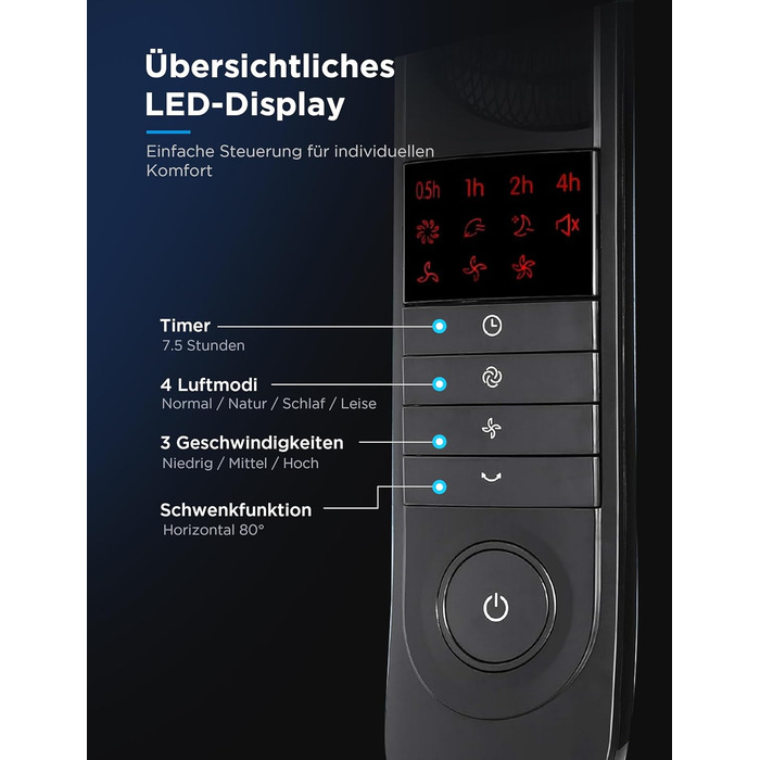 Вентилятор підлоговий Midea FS40-15FR з пультом, 3 режими, LED дисплей, таймер, регульована висота, чорний