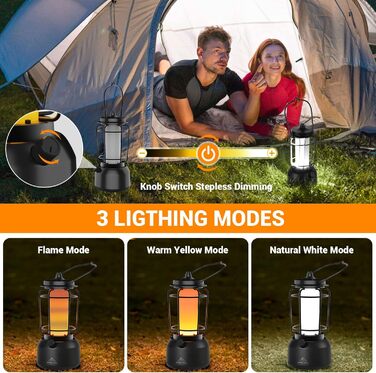 Ретро LED кемпінговий ліхтар Diealles Shine, акумулятор 3600 мА·год, USB-C, 900 люменів, димер, для вулиці, аварій та декору
