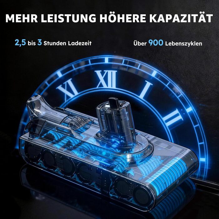 Акумулятор для пилососа Dyson V11 Absolute/Animal/Motorhead/Fluffy (В11) + 5 фільтрів та 2 гвинти