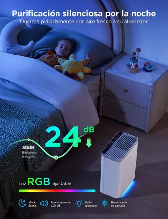 Розумний очищувач повітря GoveeLife з PM2.5 монітором для великих приміщень до 97 м², HEPA-фільтр 3-в-1, керування через App та Alexa, режим сну, від пилу, шерсті тварин та пилку