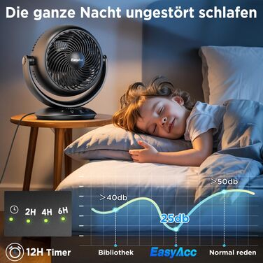 Вентилятор настільний EasyAcc тихий 25дБ з автоколиванням 90°, 3D-турбо, пульт, 3 швидкості, таймер 2-12 год, чорний